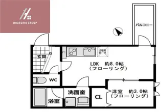 ALEGRIA住道North【202号室】の間取り