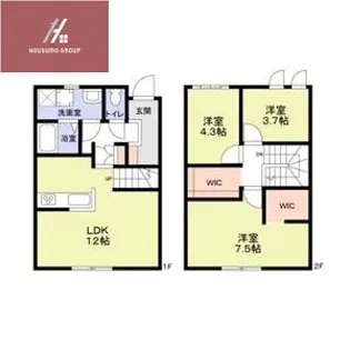 フォレストメゾンのざきの間取り