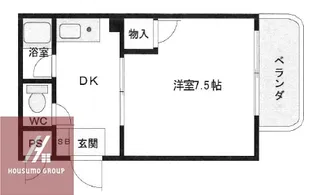 サンロイヤル柴島パートⅤ【501号室】の間取り
