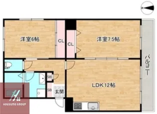 ウィンドコート【3階】の間取り