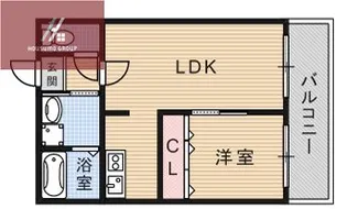 スチューデント平野【2階】の間取り