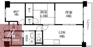 コボリマンション東三国【8階】の間取り