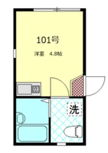 バースプレイススミダ【1階】の間取り