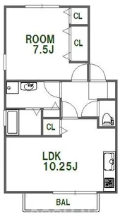 ルクプル大和【1階】の間取り
