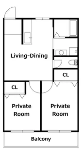 七福マンション【3階】の間取り