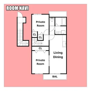 サンシャインオールウェイズB【2階】の間取り