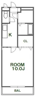 1Kの間取り画像