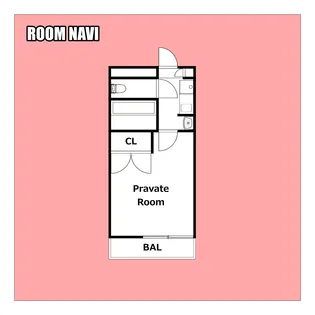 ニューハイツ大計1【1階】の間取り