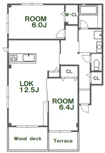 ピース・ソレイユ【1階】の間取り
