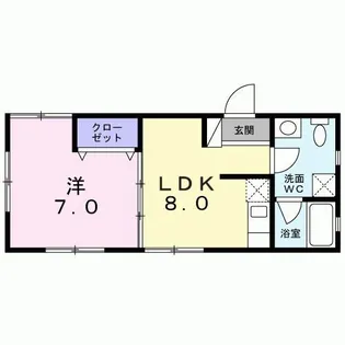 ArtBrut中落合【1階】の間取り
