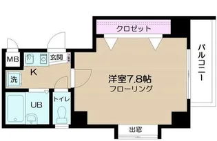 ビルトモア西新宿【3階】の間取り