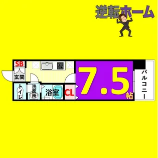 KDXレジデンス神宮前【12階】の間取り