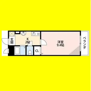 アネックス21【303号室】の間取り