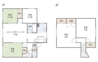 北海道小樽市桂岡町【一戸建】の間取り