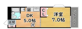1DKの間取り画像