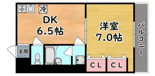 プラタナス・アベニュー【2階】の間取り