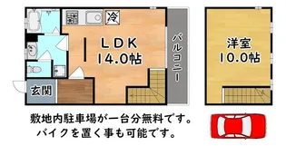 ナガーニャ2000【1階】の間取り