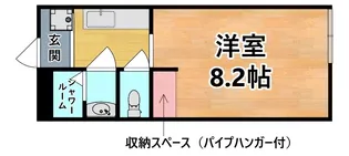 サンハイム六甲【2階】の間取り