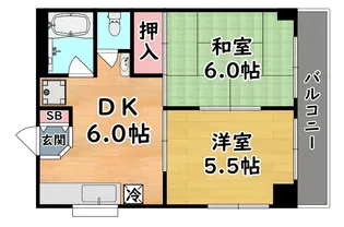 2DKの間取り画像