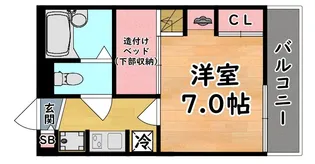 レオパレスルコントワールVI【2階】の間取り