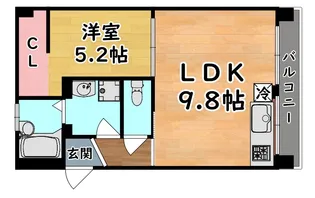 住吉ハイツI【2階】の間取り