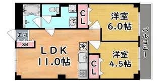 マンションエイト【2階】の間取り