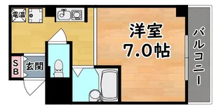 UTレジデンス六甲(ロイヤルイン六甲)【3階】の間取り