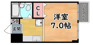 ル・パレ福住【4階】の間取り