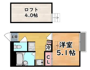 レオパレスムーランルージュ【2階】の間取り