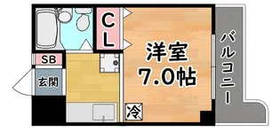 ル・パレ福住【2階】の間取り