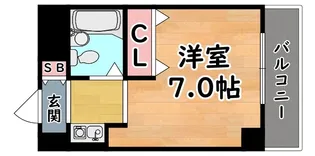 サムティ灘駅前【8階】の間取り