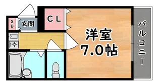 エムエムハイツ【1階】の間取り