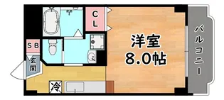 第二大森マンション【2階】の間取り