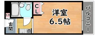 メゾン・ド・エクラン【3階】の間取り
