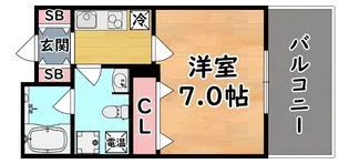 セントレアーバン【5階】の間取り
