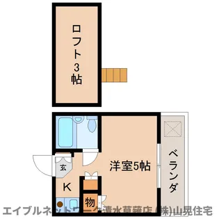 静岡県静岡市清水区長崎南町【アパート】の間取り