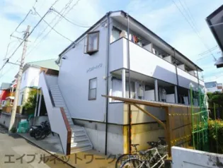 静岡県静岡市駿河区小鹿【アパート】の外観