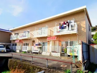 静岡県静岡市葵区唐瀬1丁目【アパート】の外観