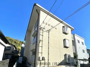 静岡県静岡市葵区昭府1丁目【マンション】の外観