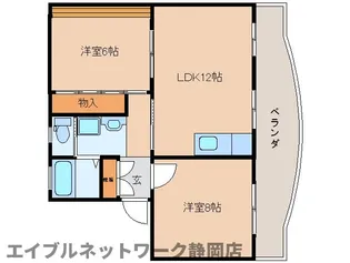 静岡県静岡市葵区新伝馬1丁目【マンション】の間取り