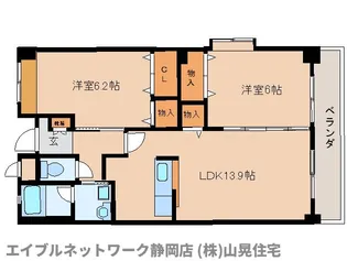 静岡県静岡市葵区羽鳥5丁目【マンション】の間取り