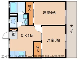 静岡県静岡市駿河区丸子【アパート】の間取り