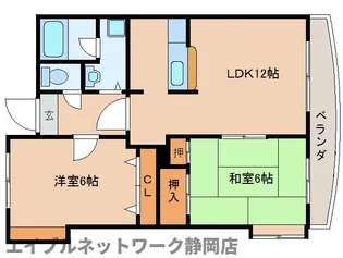 静岡県静岡市駿河区みずほ2丁目【マンション】の間取り