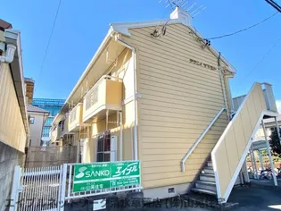 静岡県静岡市駿河区中吉田【アパート】の外観