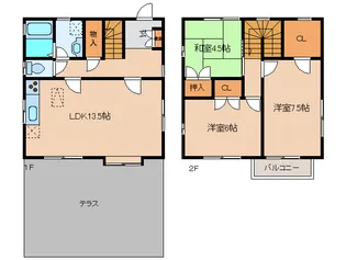 奈良県北葛城郡広陵町馬見北5丁目【一戸建】の間取り