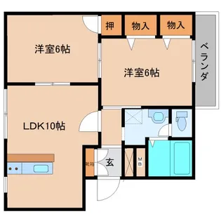 プレミール當麻【201号室】の間取り