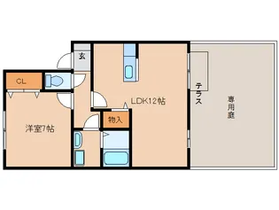 フォンティーヌ【1階】の間取り