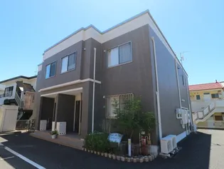 ロランジュの画像