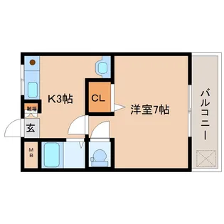 リバーサイド新大宮【3階】の間取り