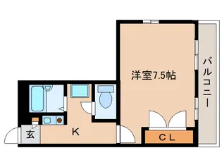 レオパレスルピナス【1階】の間取り